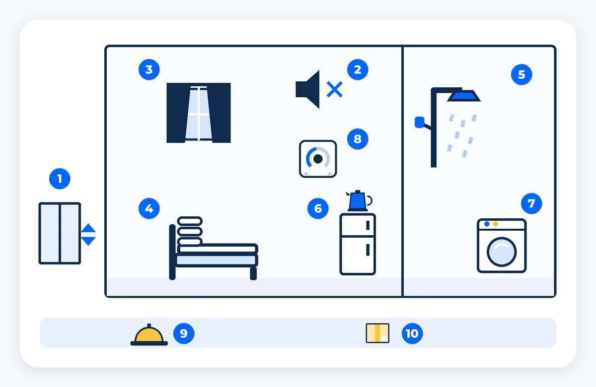 A cut-away room drawing with numbered features and no people. AI-generated image.
