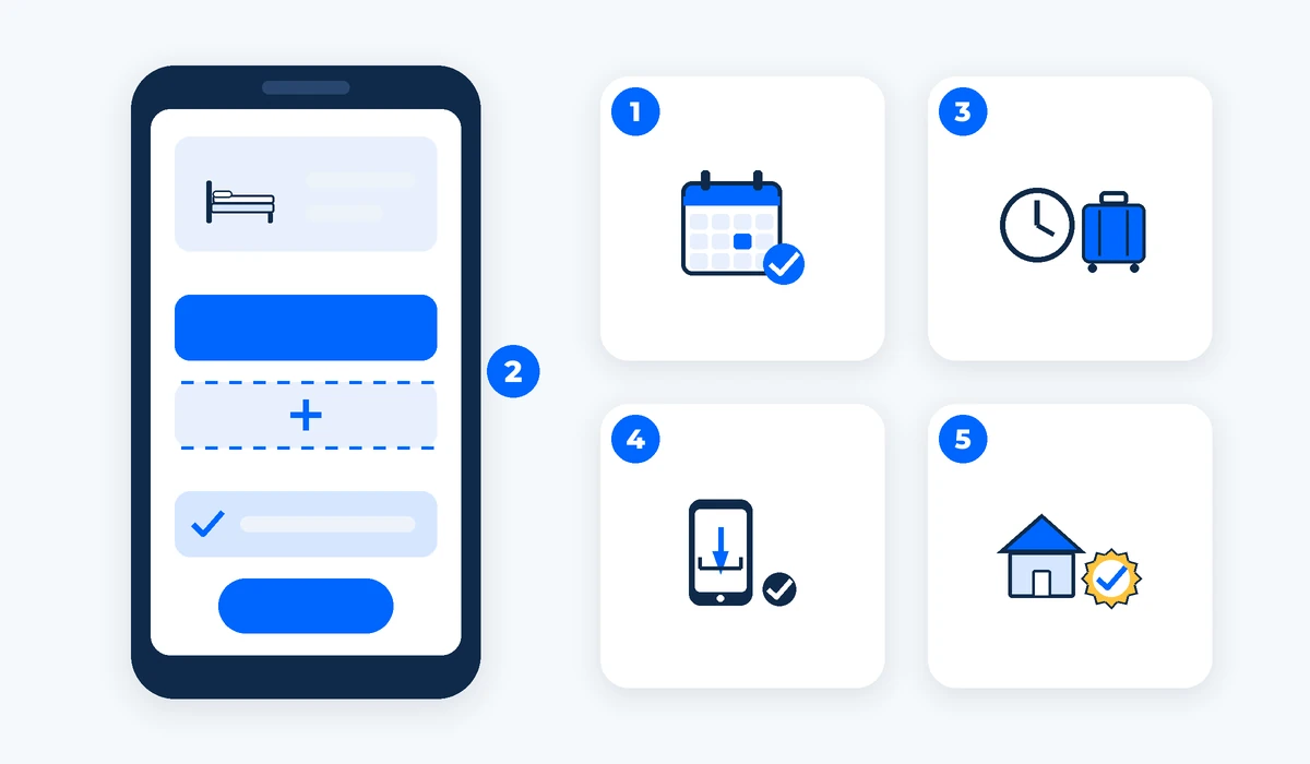 A phone booking screen split into two parts, with cancellation, check-in, offline and registration icons. AI-generated image.