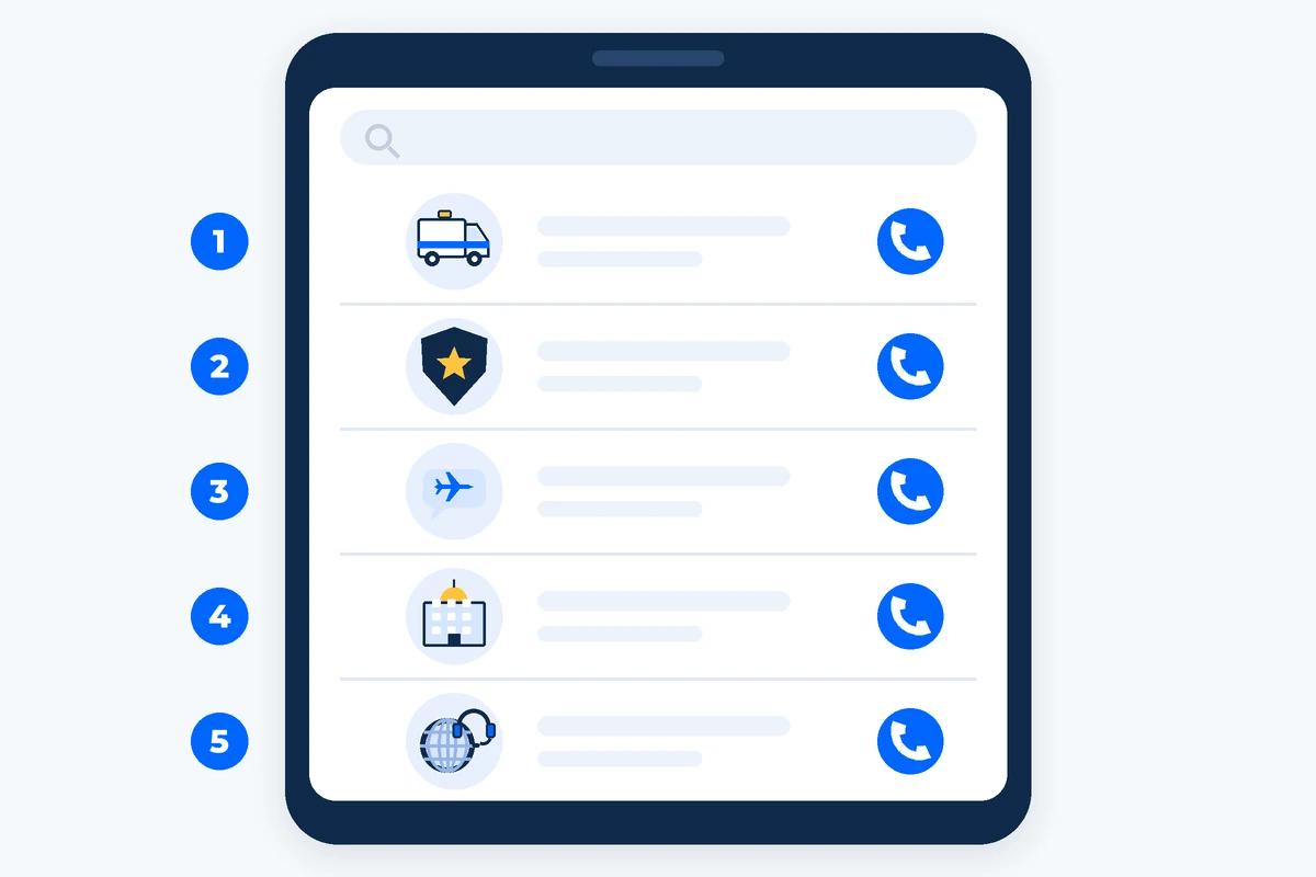 A phone contact card with five numbered lines and simple icons. AI-generated image.