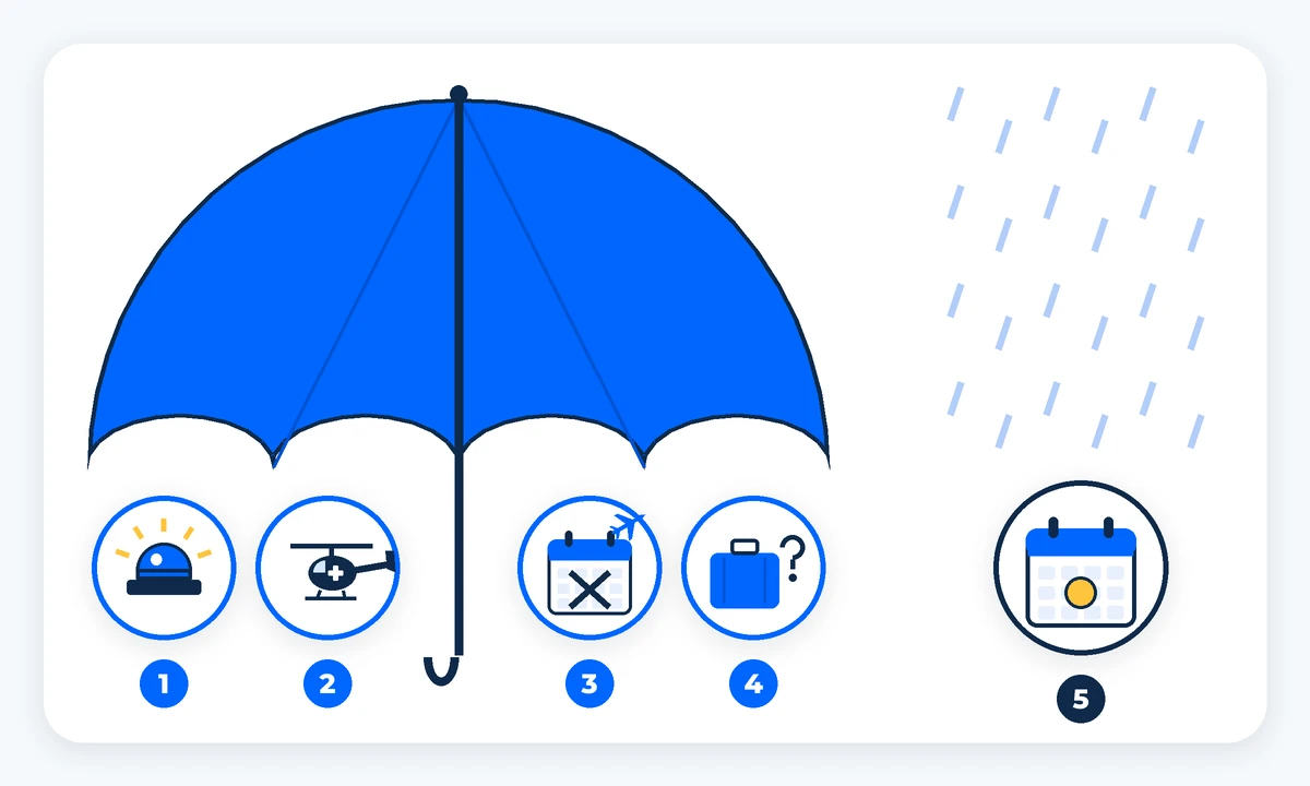 ไอคอนต่าง ๆ อยู่ใต้ร่ม และปฏิทินนัดรักษาที่วางอยู่นอกร่ม ภาพสร้างด้วย AI