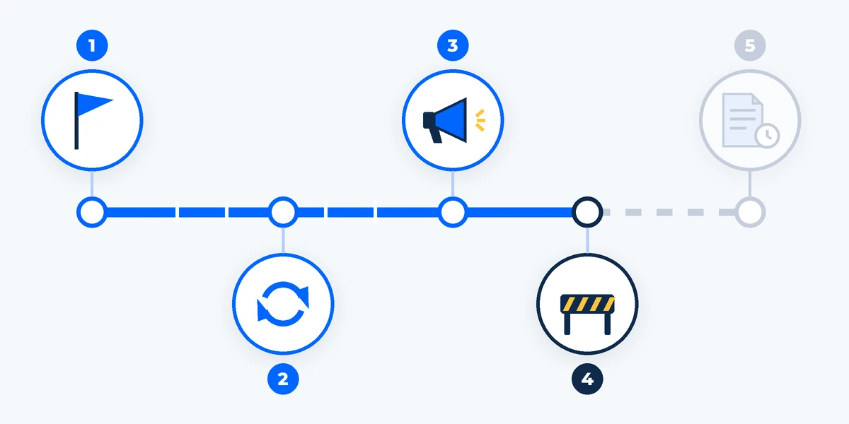 A timeline from the scheme's start in 2016 to its end in 2025 and a dotted 2026 section. AI-generated image.